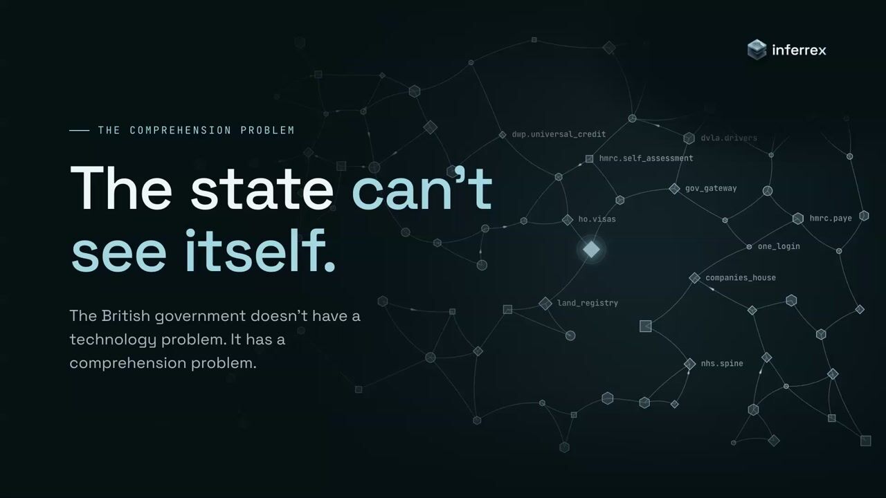 The state can’t see itself — the opening frame of the film